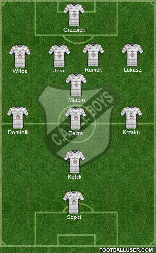 All Boys Formation 2013