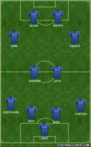 Chelsea Formation 2013