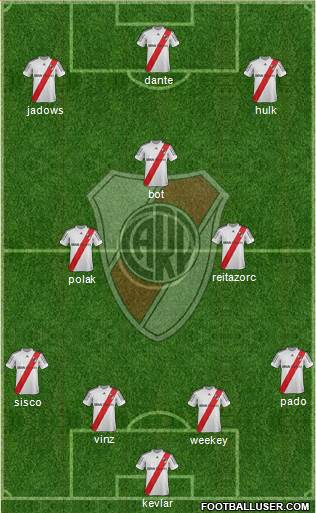 River Plate Formation 2013