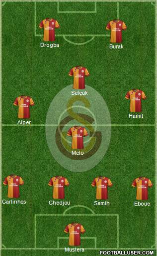 Galatasaray SK Formation 2013