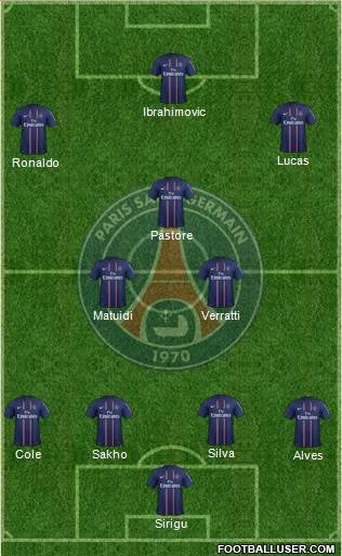 Paris Saint-Germain Formation 2013