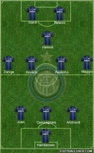 F.C. Internazionale Formation 2013