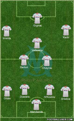 Olympique de Marseille Formation 2013