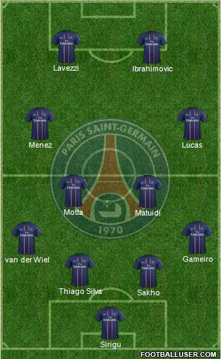 Paris Saint-Germain Formation 2013
