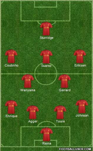 Liverpool Formation 2013