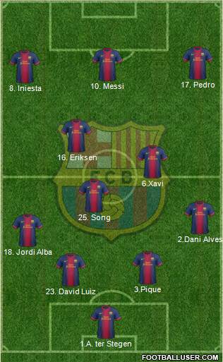 F.C. Barcelona Formation 2013