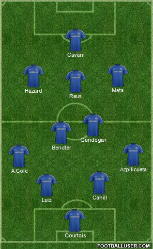 Chelsea Formation 2013