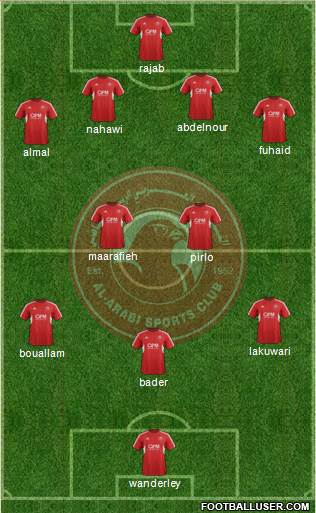 Al-Arabi Sports Club (QAT) Formation 2013