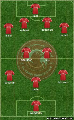 Al-Arabi Sports Club (QAT) football formation