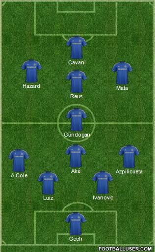Chelsea Formation 2013