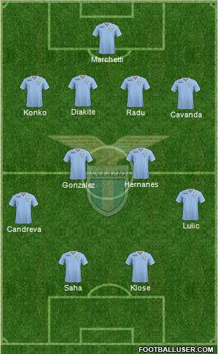 S.S. Lazio Formation 2013