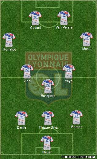 Olympique Lyonnais Formation 2013