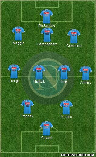 Napoli Formation 2013