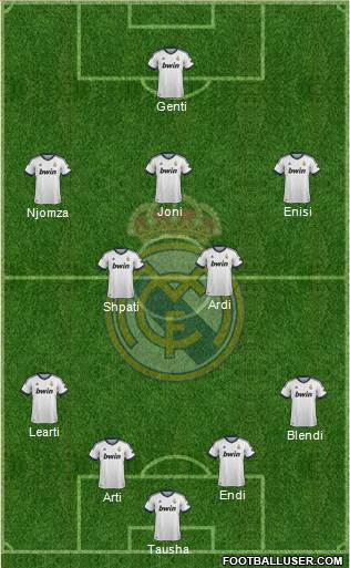 Real Madrid C.F. Formation 2013