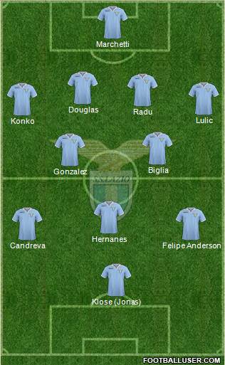 S.S. Lazio Formation 2013