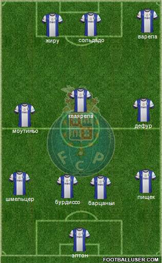 Futebol Clube do Porto - SAD Formation 2013