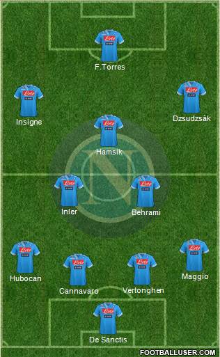 Napoli Formation 2013
