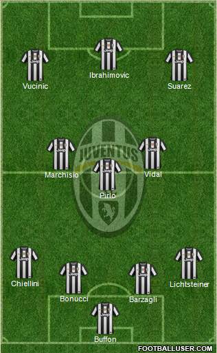 Juventus Formation 2013