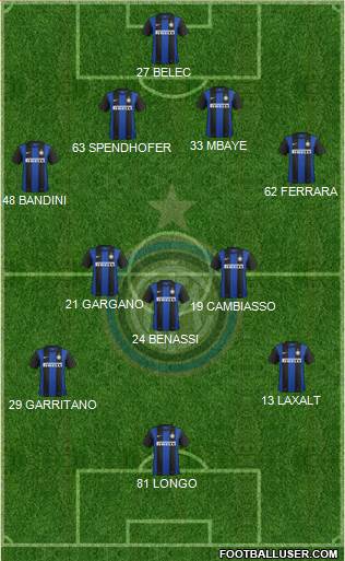 F.C. Internazionale Formation 2013