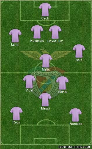 Sport Lisboa e Benfica - SAD Formation 2013