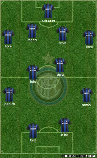 F.C. Internazionale Formation 2013