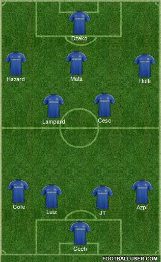 Chelsea Formation 2013