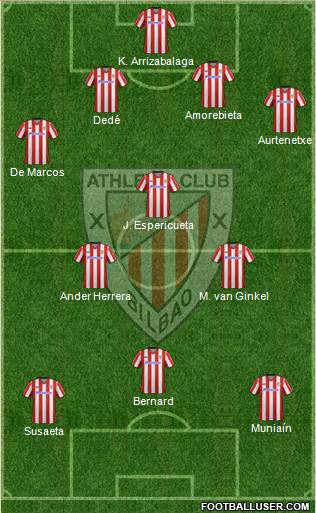 Athletic Club Formation 2013