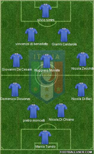 Italy Formation 2013