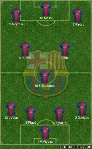 F.C. Barcelona Formation 2013