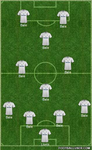 Tottenham Hotspur Formation 2013