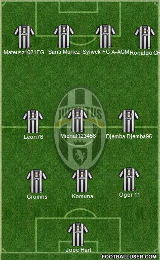 Juventus Formation 2013