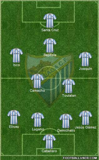 Málaga C.F., S.A.D. Formation 2013