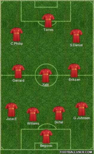 Liverpool Formation 2013