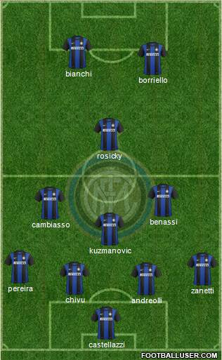 F.C. Internazionale Formation 2013