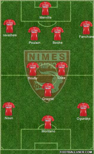 Nîmes Olympique Formation 2013