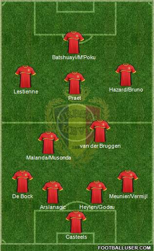 Belgium Formation 2013
