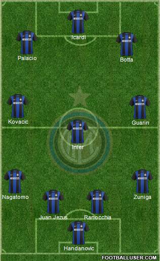 F.C. Internazionale Formation 2013