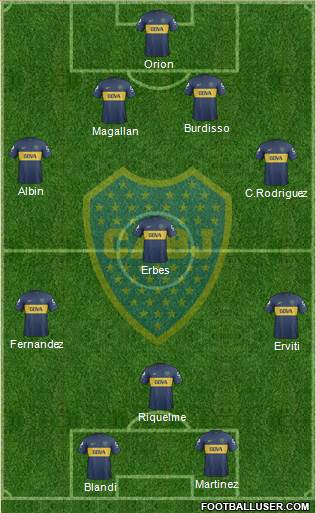 Boca Juniors Formation 2013