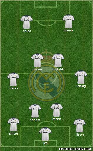 Real Madrid C.F. Formation 2013