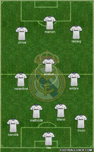 Real Madrid C.F. Formation 2013