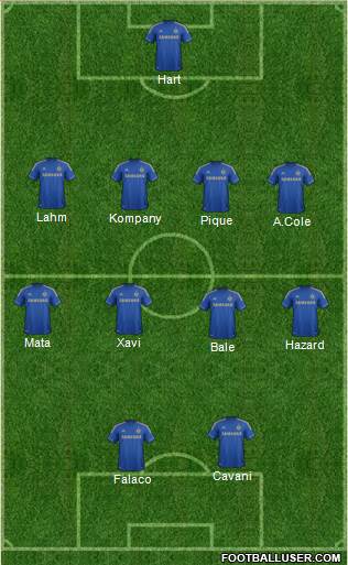 Chelsea Formation 2013