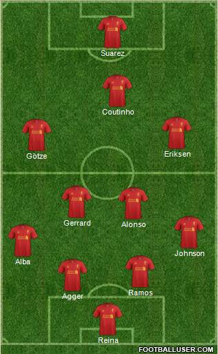 Liverpool Formation 2013
