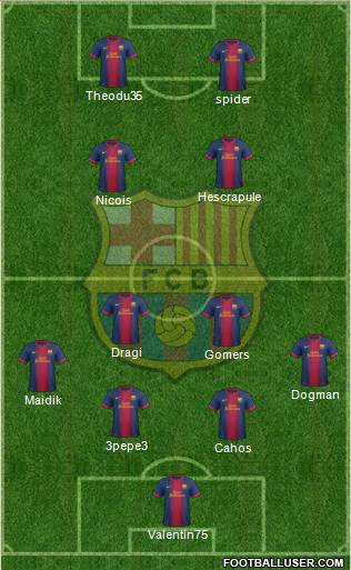 F.C. Barcelona Formation 2013