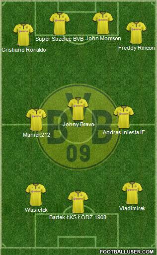 Borussia Dortmund Formation 2013