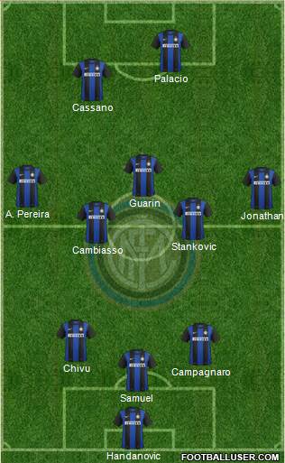 F.C. Internazionale Formation 2013