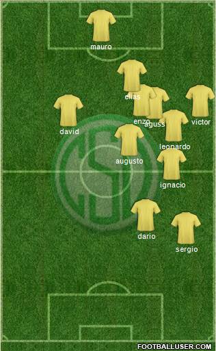Sportivo Desamparados Formation 2013