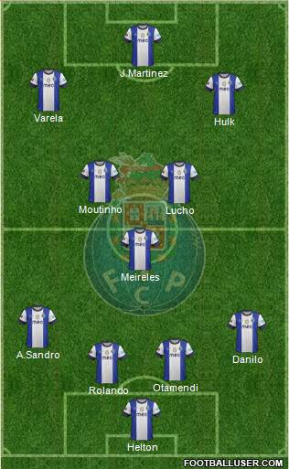 Futebol Clube do Porto - SAD Formation 2013