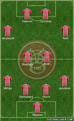 Aalborg Boldspilklub Formation 2013