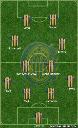 Rosario Central Formation 2013