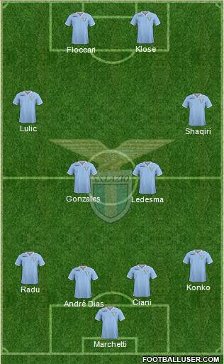 S.S. Lazio Formation 2013